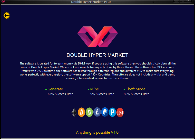 Earn Free USD with Double Hyper Market (BTC,ETH,PAYPAL,PERFECT MONEY ...